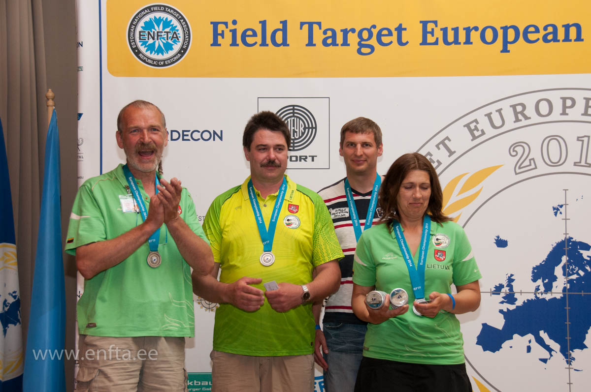 Category springer Team 2nd place - Lithuania